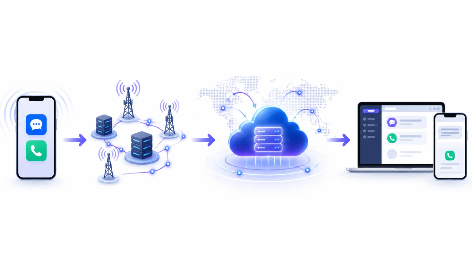 what-is-virtual-number-02-connecrmore.webp