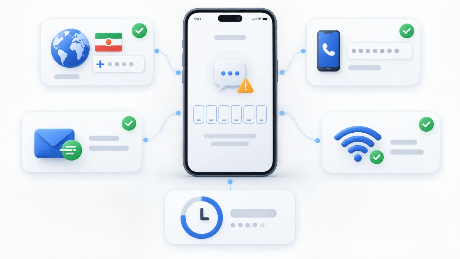 create-whp-with-virtual-number-32134-connectmore.webp
