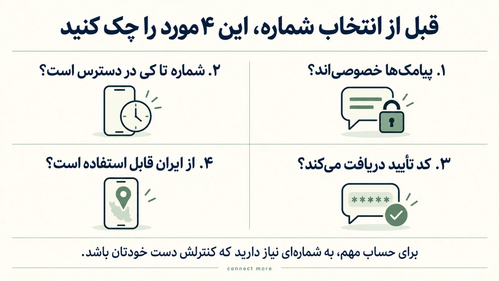 نکات قبل از گرفتن شماره مجازی رایگان
