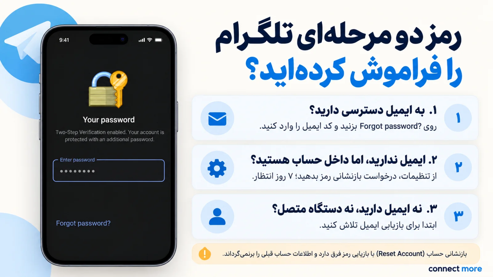 فراموشی رمز دو مرحله‌ای تلگرام
