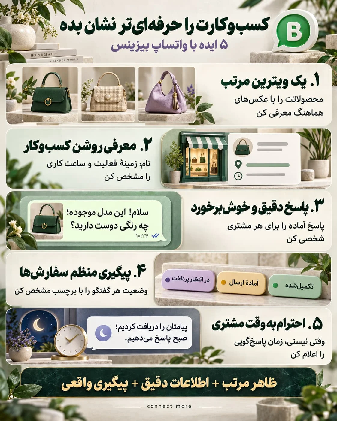 what-is-whatsapp-business-connectmore-3233.webp